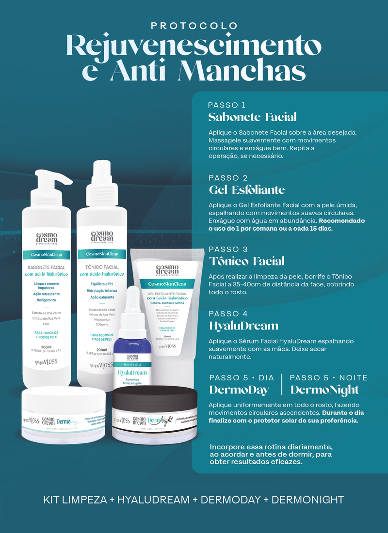 Kit Rejuvenescimento e Anti Manchas - CosmoDream